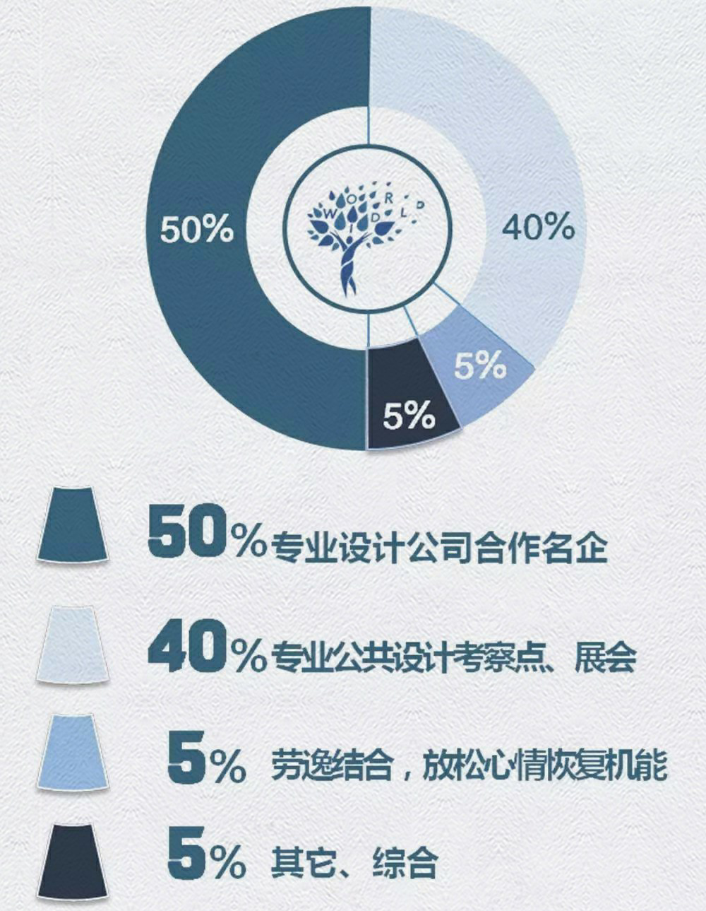 深圳知行走天下文化传播有限公司